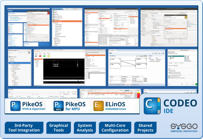 CODEO Development Environment | SYSGO